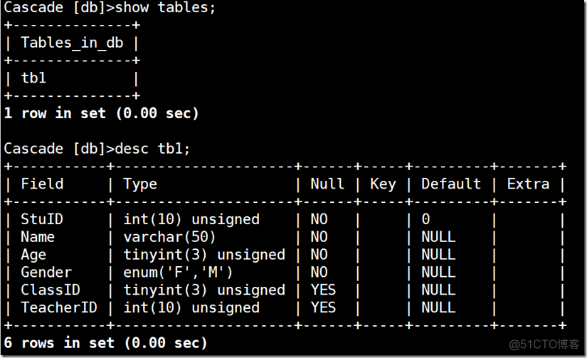 Linux----MySQL实现主从级联复制_Linux_11