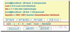 第七章 用户权限操作-centos7.5知识_网络/安全