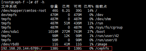 CephFS 文件系统应用_Ceph _08