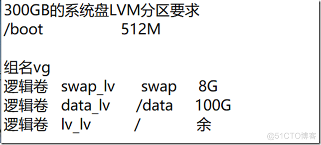 十一月机房考核_其它_20