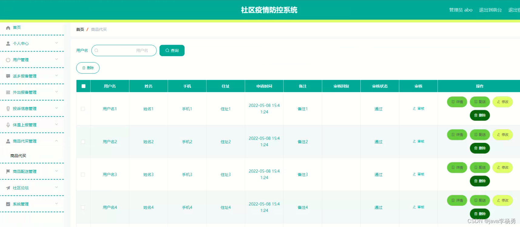 体温上报管理,商品代买管理,商品配送管理,社区论坛,系统管理等内容