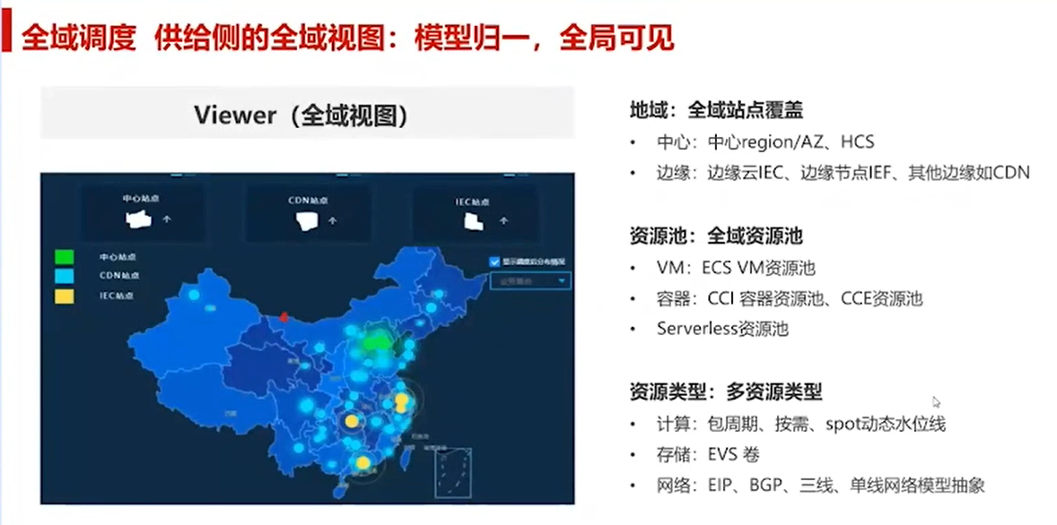 分布式技术之全域调度技术与实践