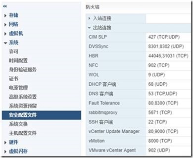 《企业云桌面实施》-小技巧-06-为设计行业桌面虚拟化-安装和使用K2显卡_esxi_10