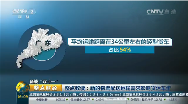 基于大数据技术的全国高速公路通行数据 动态监测平台建设_大数据技术     _18