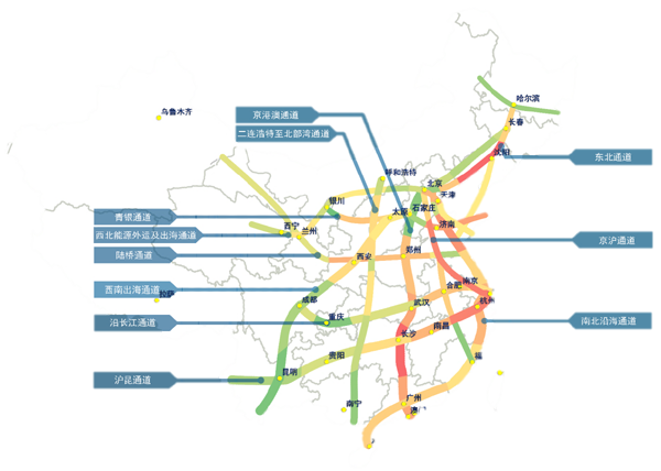 基于大数据技术的全国高速公路通行数据 动态监测平台建设_大数据技术     _17