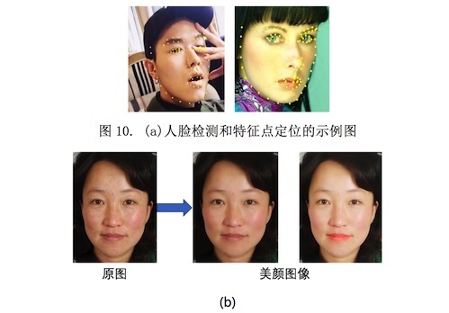 深度|人脸图像的技术原理及在电商业务中的应用_原理_14
