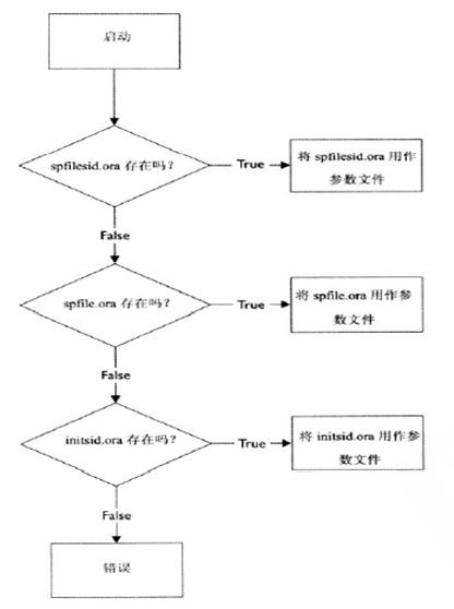 OCP11g IZO-052_OCP11g IZO-052_12