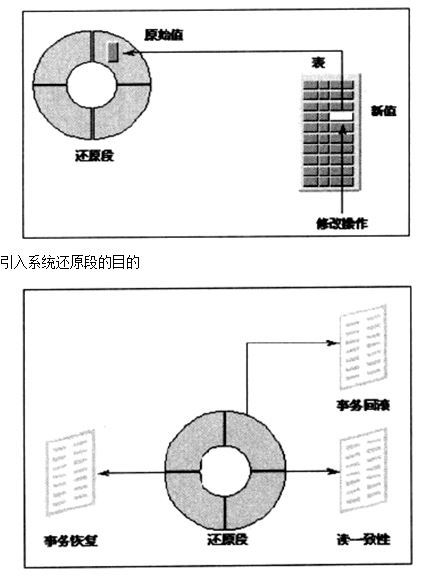 OCP11g IZO-052_OCP11g IZO-052_14