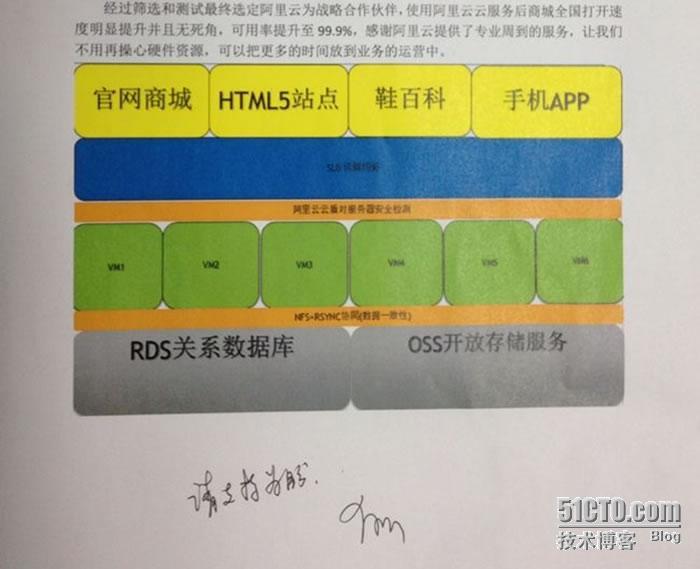 揭秘：特步集团副总裁肖利华的亲笔签名感言_电子商务