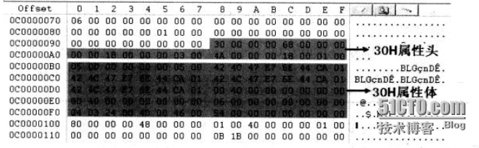 分析NTFS文件系统内部结构_NTFS分区_18