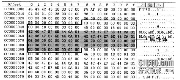 分析NTFS文件系统内部结构_NTFS分区_13