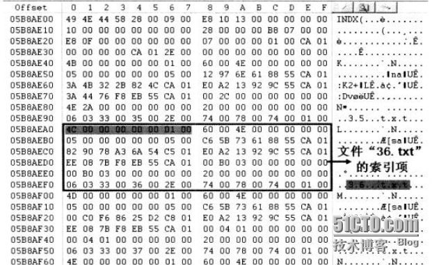 分析NTFS文件系统内部结构_NTFS分区_37