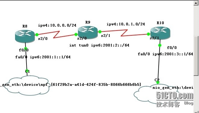 ipv6和Ipv4隧道技术实验_ipv6结合Ipv4隧道技术