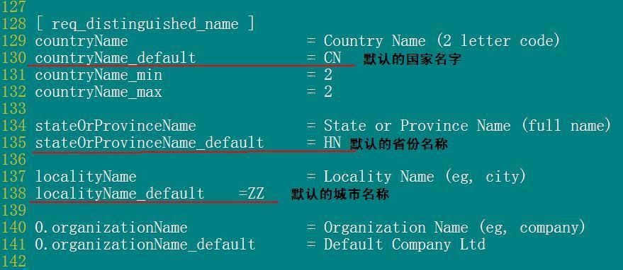 HTTPS应用实例_CA