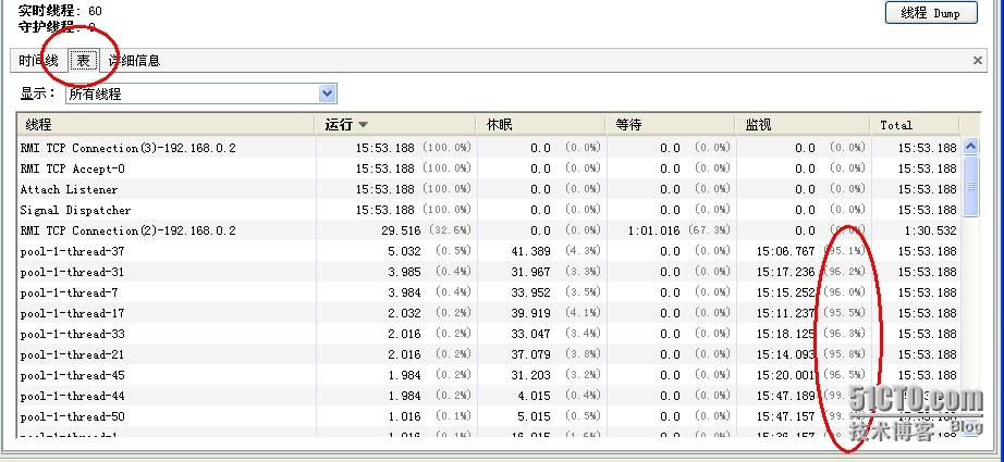 jdk自带检测内存，cpu,线程 的工具——jvisualvm_标签_08