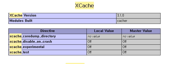 lnmp环境搭建（源码）_xcache_13