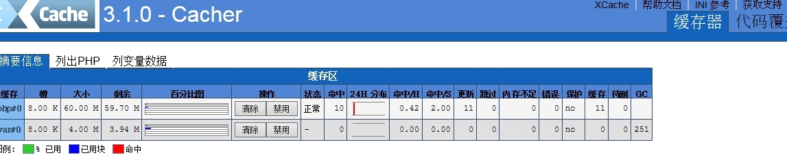 Lnmp搭建与测试_lnmp_09