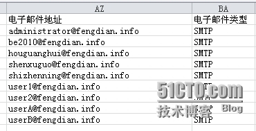 Exchange 全球通讯录导入基于POP3模式的Outlook_Exchange 全球通讯录导入Outl_13