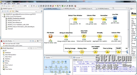 KNIME系统简介_数据挖掘