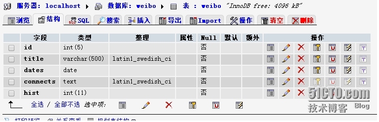 超微型微博系统（简单实现）_微博