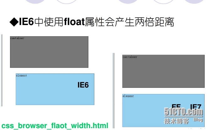 兼容性问题总结_兼容性_09