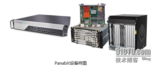 使用Panabit免费管理私接路由和随身WiFi_一拖N检测_11