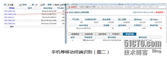 使用Panabit免费管理私接路由和随身WiFi_禁用随身wifi_09