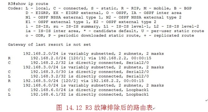 演示：RIP路由更新的故障分析与排除_RIP路由_07