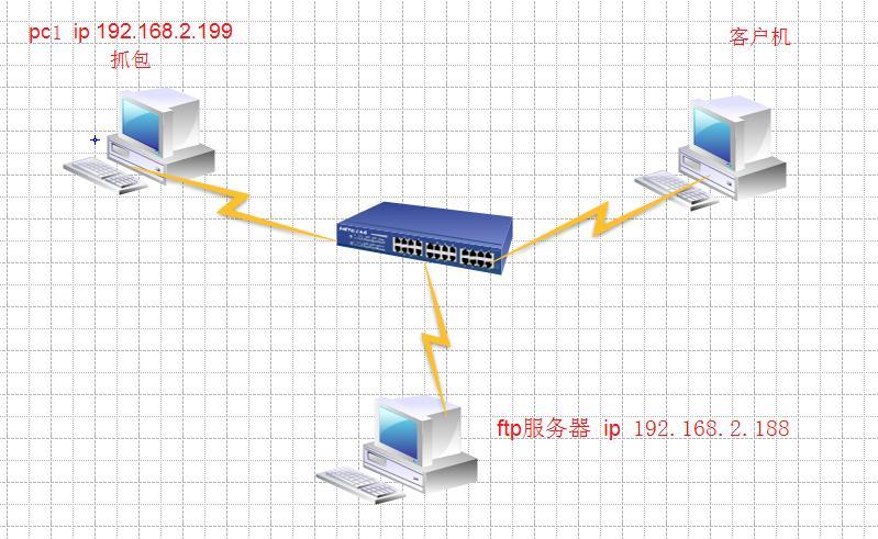 ftp+ssl(证书）_ftp_03