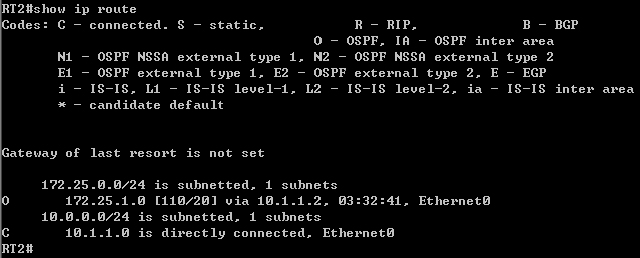 OSPF特殊区域及LSA详解 OSPF高级功能及实现_接口_02