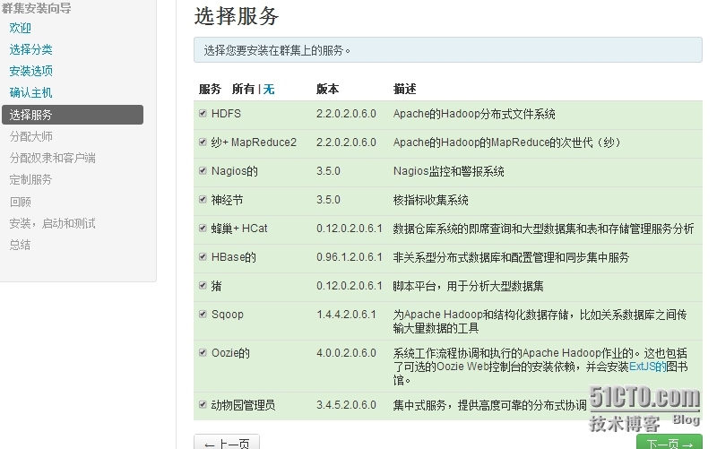 Hadoop2.2集群完全分布式安装。_Hadoop2.2集群安装准备。_08