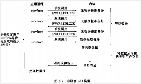 Nginx实践总结简介篇_nginx_02