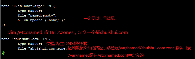 DNS服务器系列之一：DNS服务原理、安装及主从配置_主从复制_06