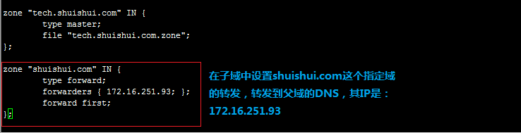 DNS服务器系列之二：高级配置之-DNS子域授权、区域转发、acl列表及view_区域转发_13