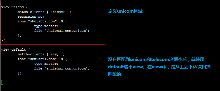 DNS服务器系列之二：高级配置之-DNS子域授权、区域转发、acl列表及view_DNS智能解析_16