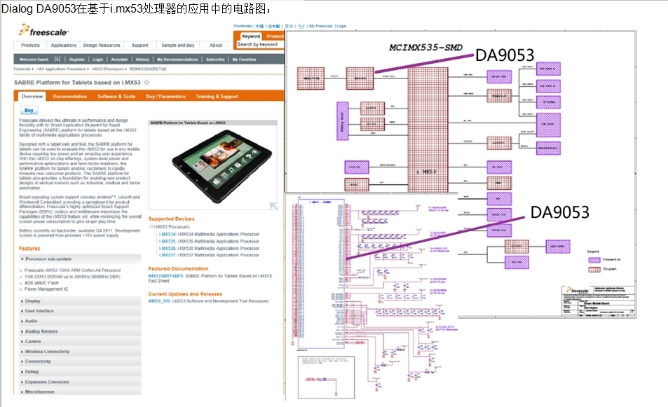 Freescale 基于IMX536处理器的Dialog DA9053电源管理参考设计_ 墨翟科技 Freescale Dial_03