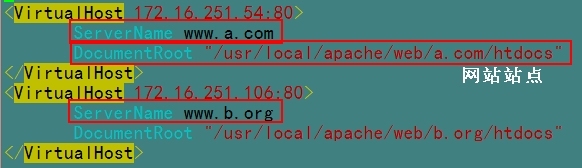 httpd服务器实现虚拟主机_httpd 虚拟主机_03