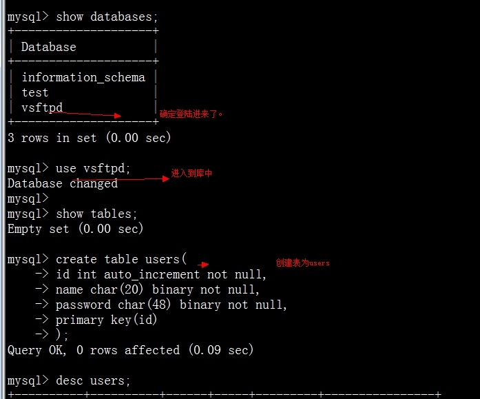 vsftpd虚拟用户+mysql数据库管理用户，pam认证_vsftpd虚拟用户+mysql数据库管_03