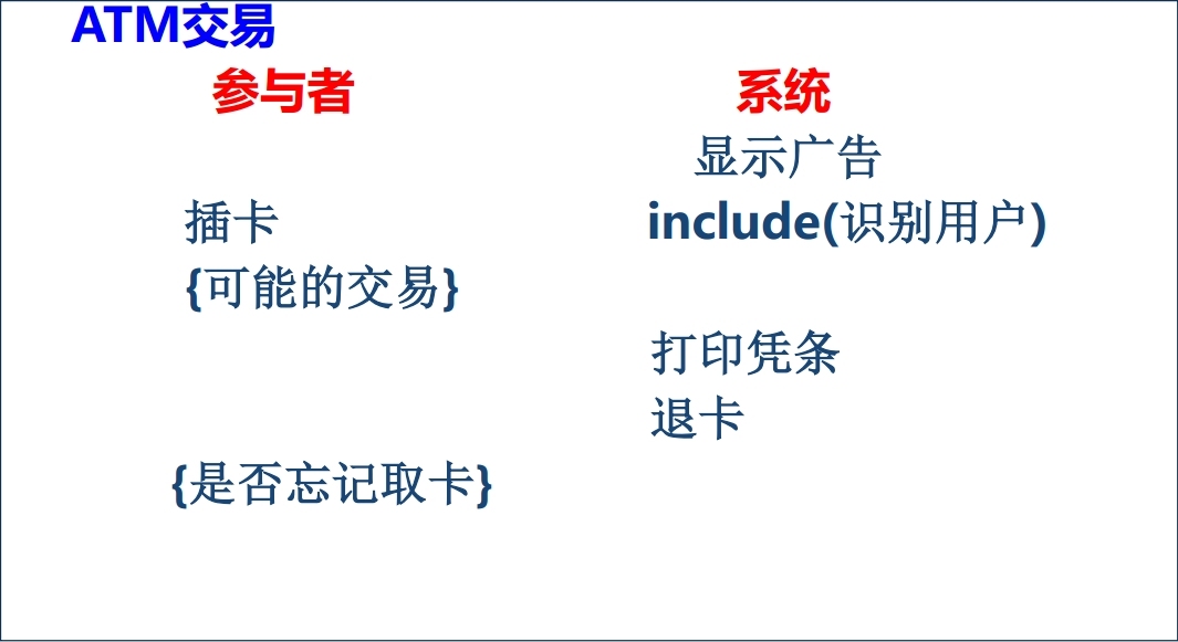 面向对象技术之需求分析：usecase图_面向对象技术_22