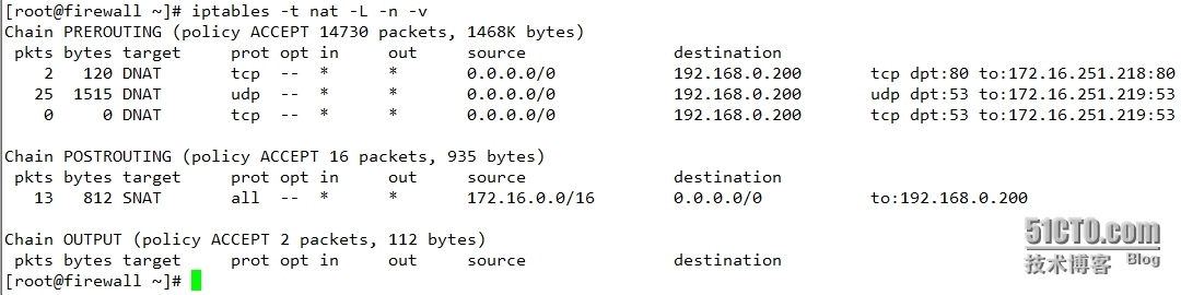 iptables地址转换机制实例_DNS_02