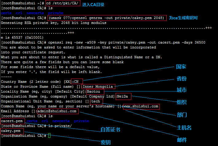 httpd系列之三：https网络传输的实现_https