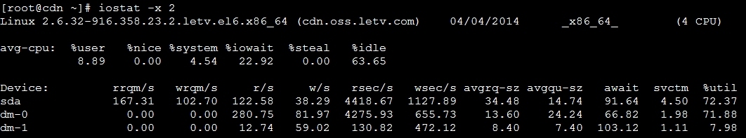 Linux  iostat 分析IO性能_Linux   iostat