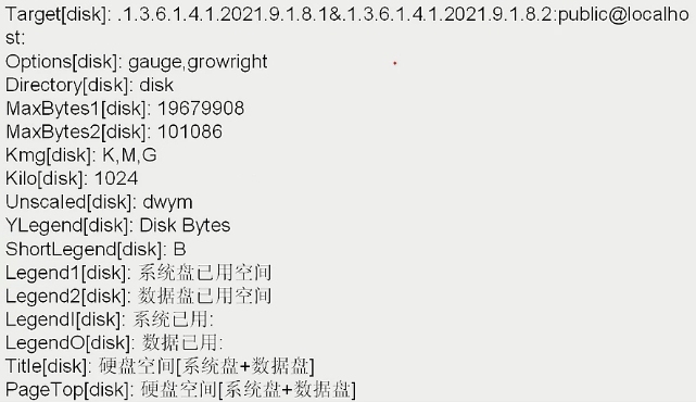 snmp+mrtg监控-note_snmp+mrtg监控-note_09