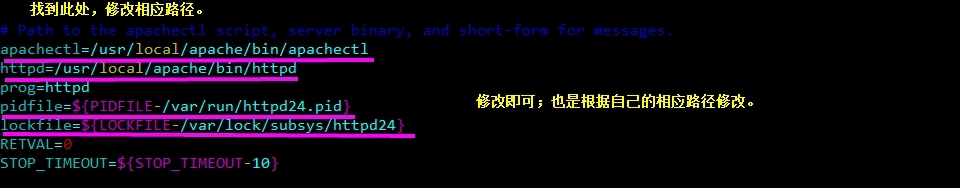 编译安装最新版本httpd2.4.9的简单配置解析_httpd-2.4.9的新版特性  基于_40