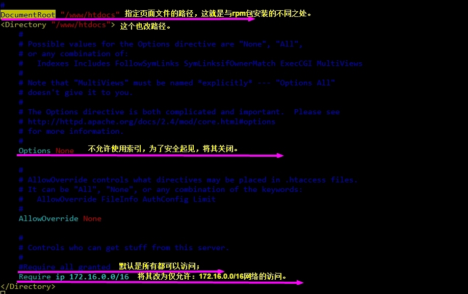 编译安装最新版本httpd2.4.9的简单配置解析_httpd-2.4.9的新版特性  基于_25