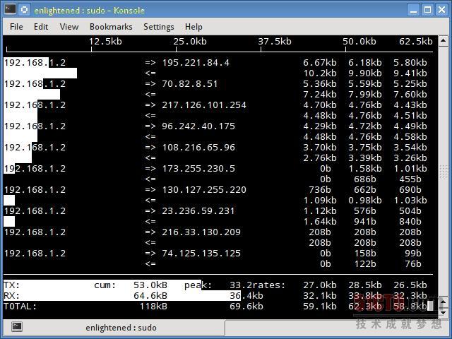 Linux服务器上监控网络宽带的18个命令_服务器_03