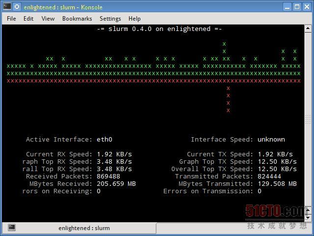 Linux服务器上监控网络宽带的18个命令_布加迪_07