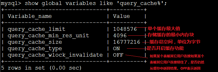 mysql基本用法_mysql_20