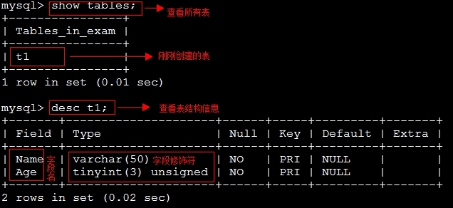 MySQL 之SQL语言、表库操作、查询及变量精讲_SQL语言、表库操作、查询及变量精讲_04