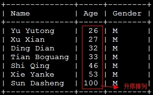 MySQL 之SQL语言、表库操作、查询及变量精讲_SQL语言、表库操作、查询及变量精讲_13